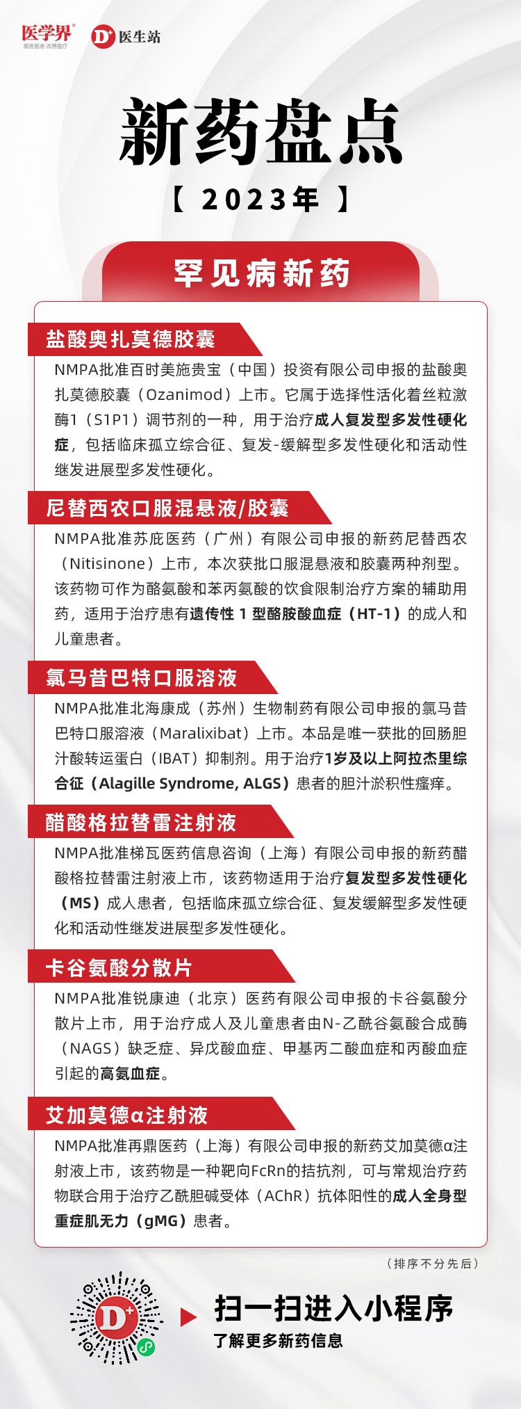 自闭症最新药物研究,变化、自信与成就的力量探索之旅