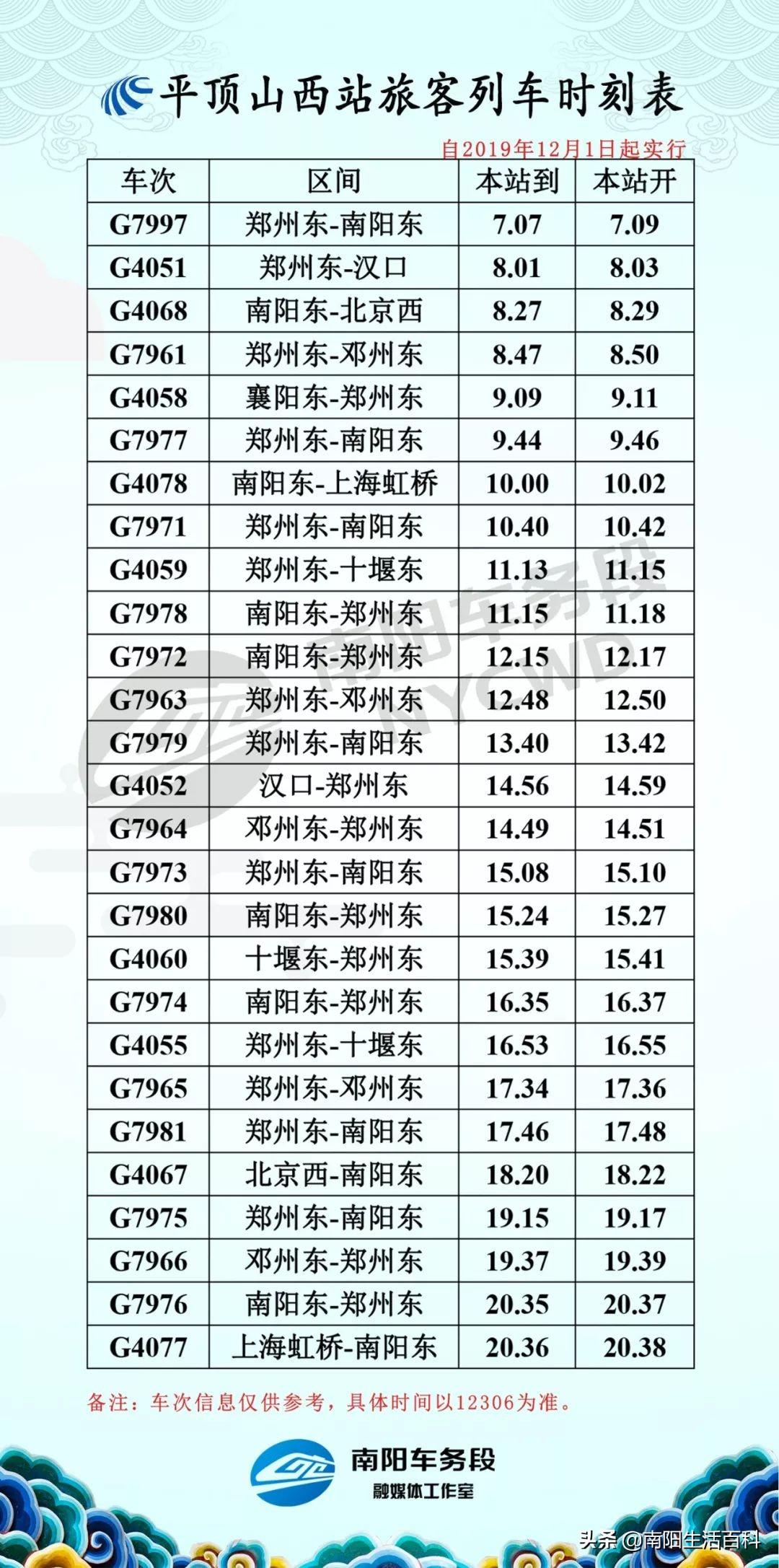 西峡高铁最新动态，最新消息汇集