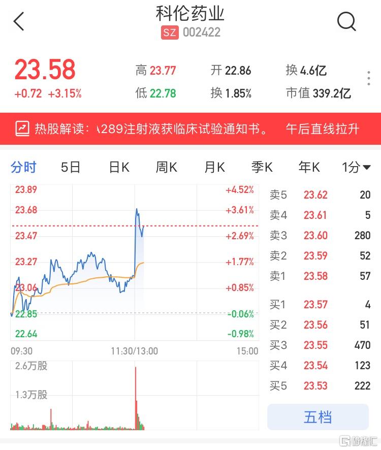 凯伦建材创业板注册详解，最新步骤与了解指南