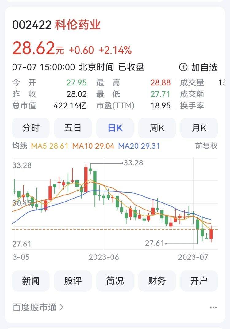 凯伦建材创业板注册详解，最新步骤与了解指南
